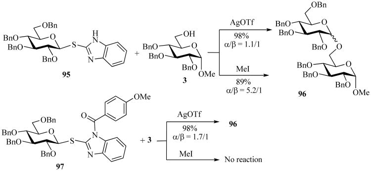 Scheme 21