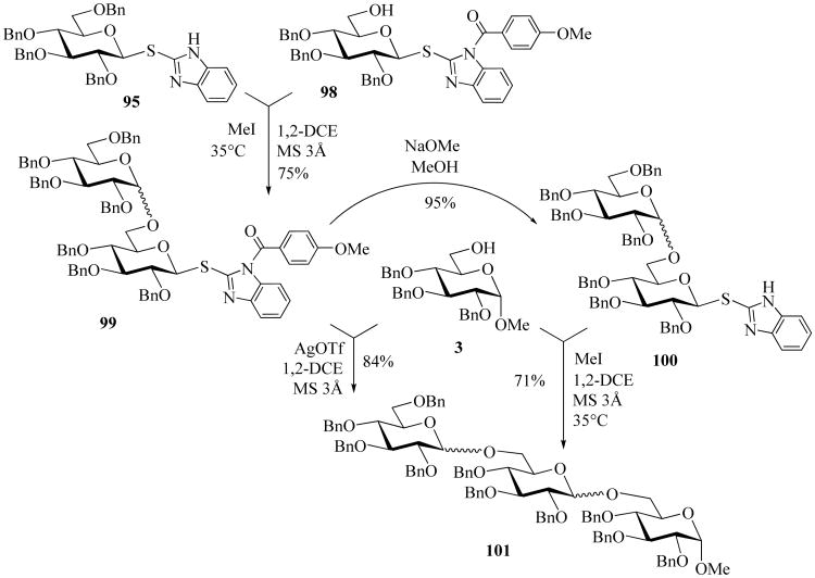 Scheme 22