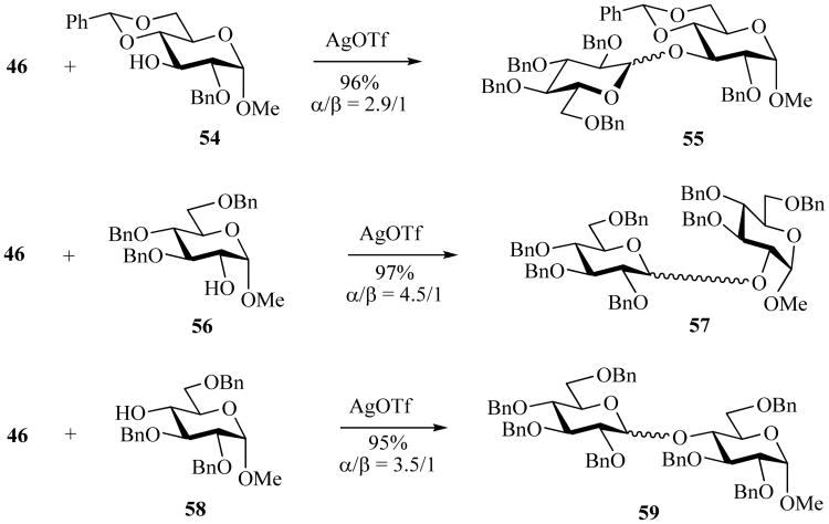 Scheme 13