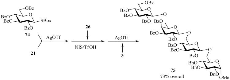 Scheme 16