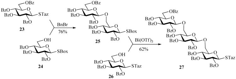 Scheme 6