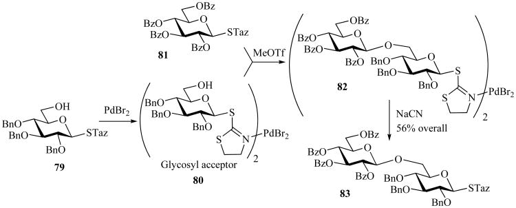 Scheme 18