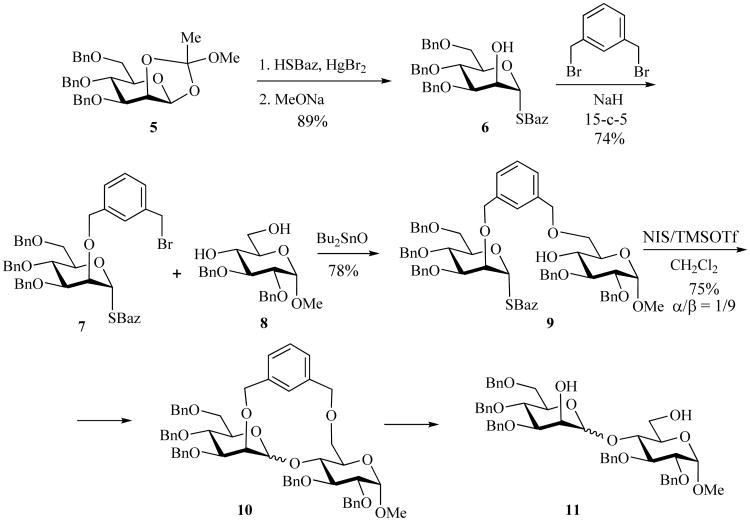 Scheme 3