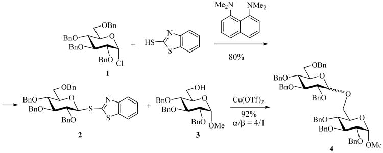 Scheme 2