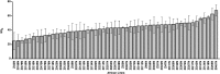Figure 1—figure supplement 1.