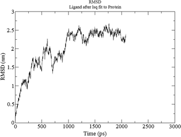Fig. 9