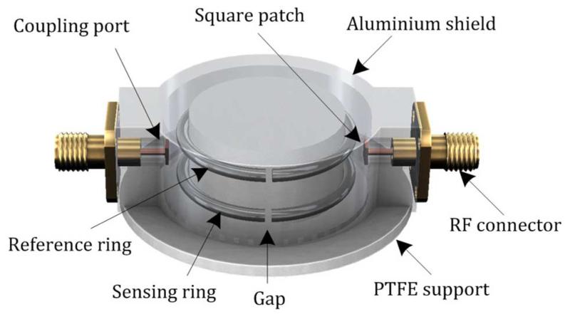 Fig. 1