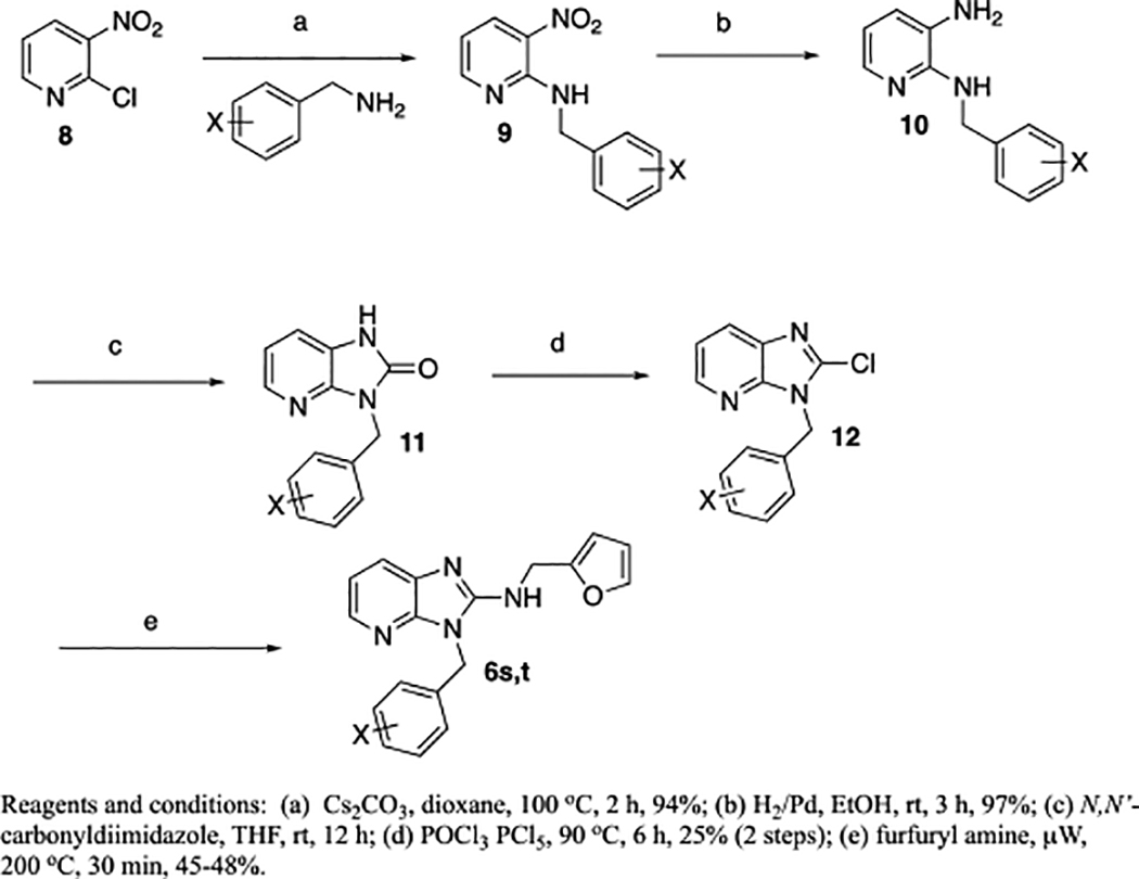 Scheme 2.