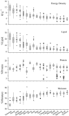 Fig. 2