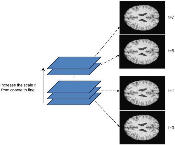 Fig.2