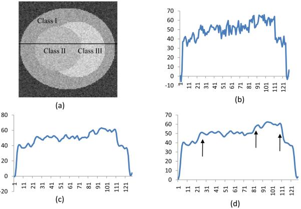 Fig.4