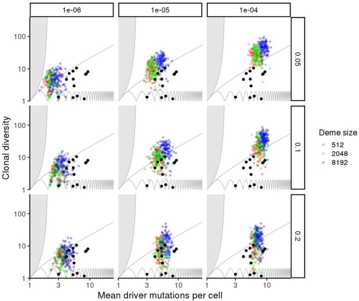 Extended Data Fig. 5