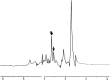<sc>fig</sc> 5.