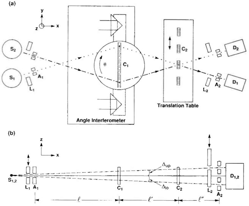 Fig. 1