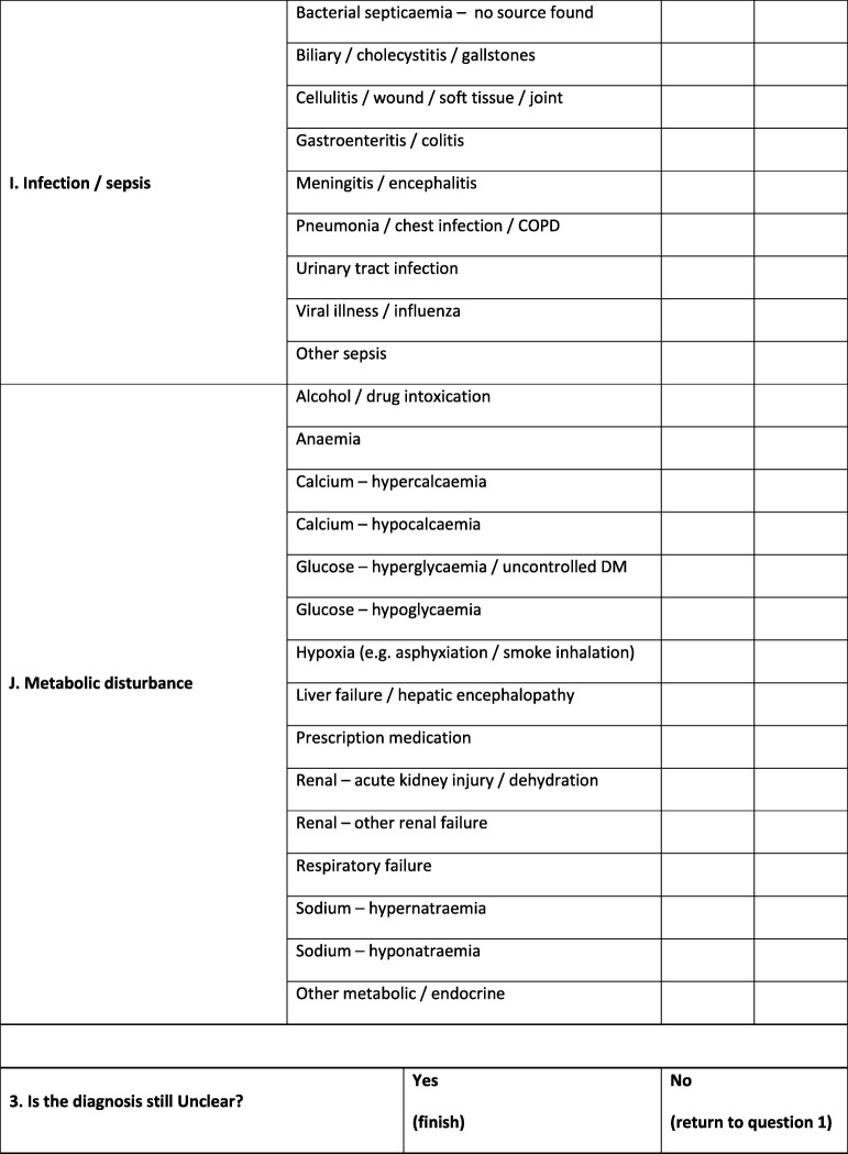 graphic file with name 41512_2019_68_Tab2c_HTML.jpg