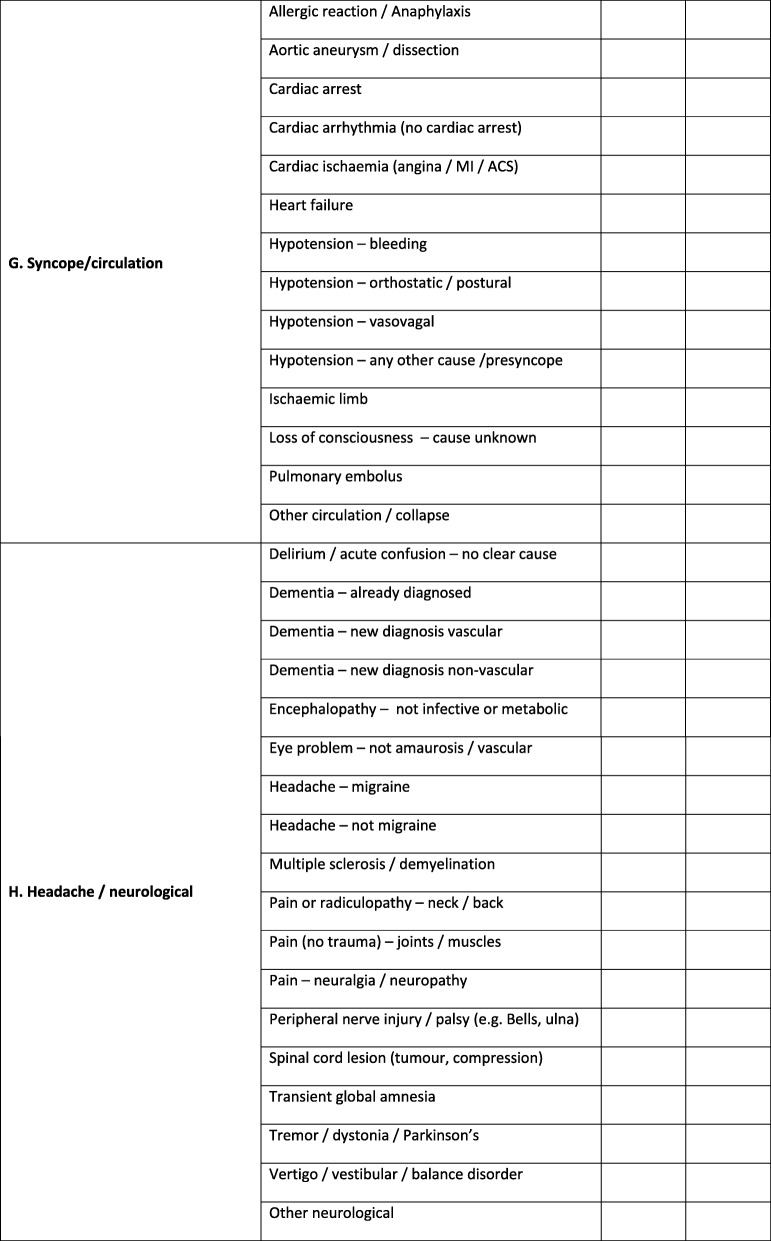 graphic file with name 41512_2019_68_Tab2b_HTML.jpg