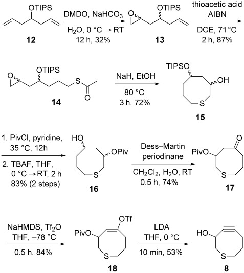 Scheme 2