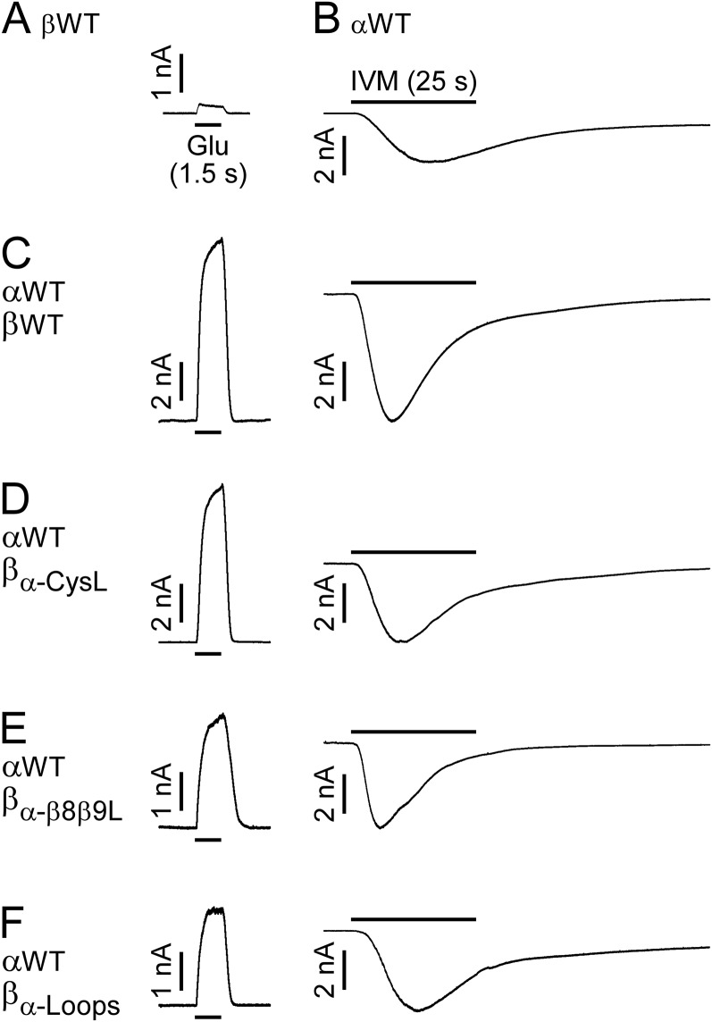 Fig. S2.