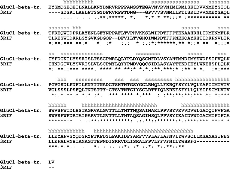 Fig. S4.