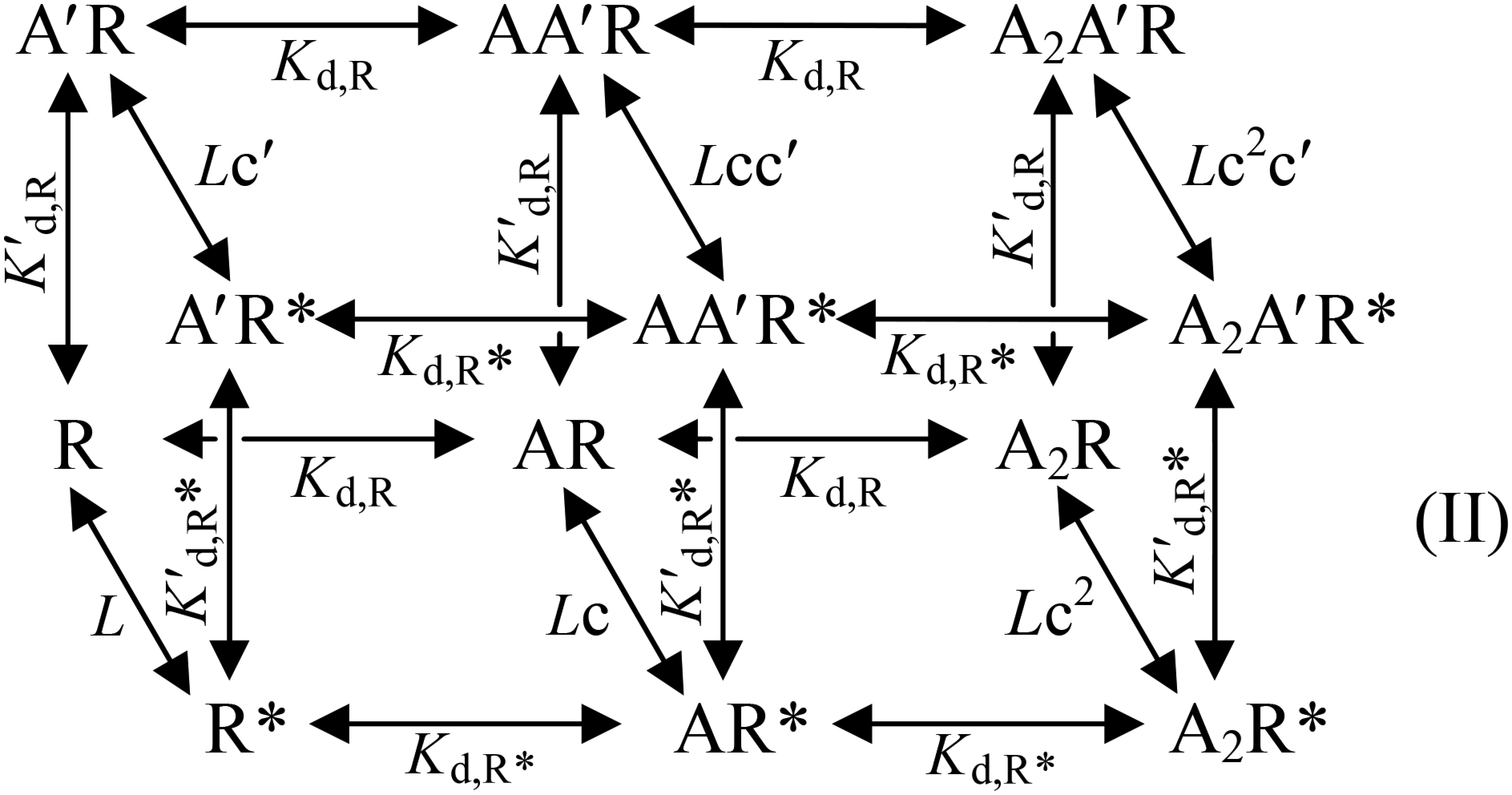 graphic file with name pnas.1423753113fx02.jpg