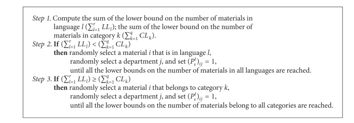 Algorithm 2