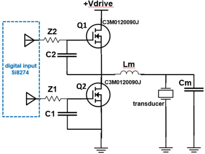 Fig. 3