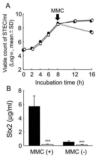 FIG. 5.