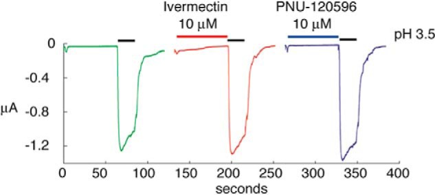 FIGURE 9.