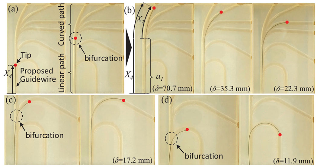 Fig. 9: