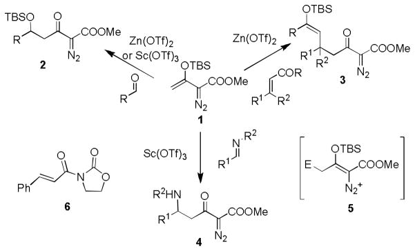 Scheme 1