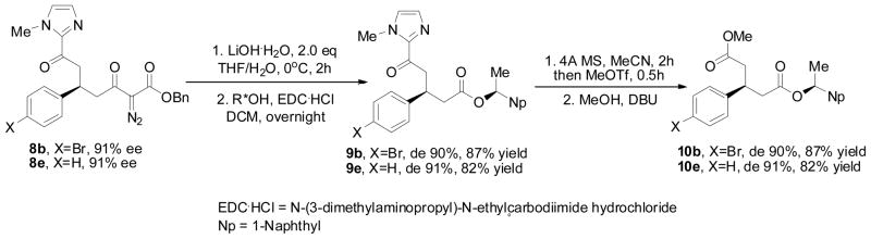 Scheme 2