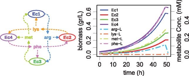 Fig. 4.