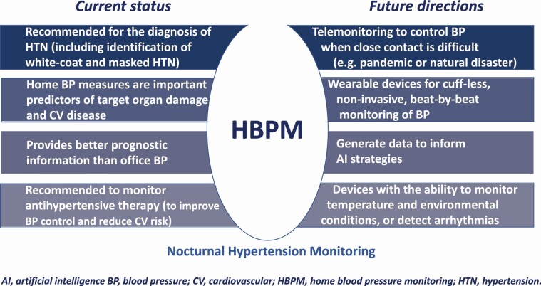 Graphical Abstract