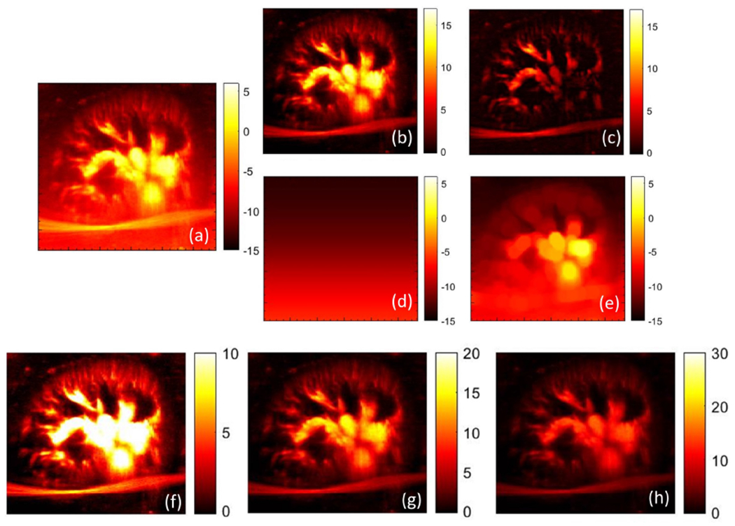 Figure 5: