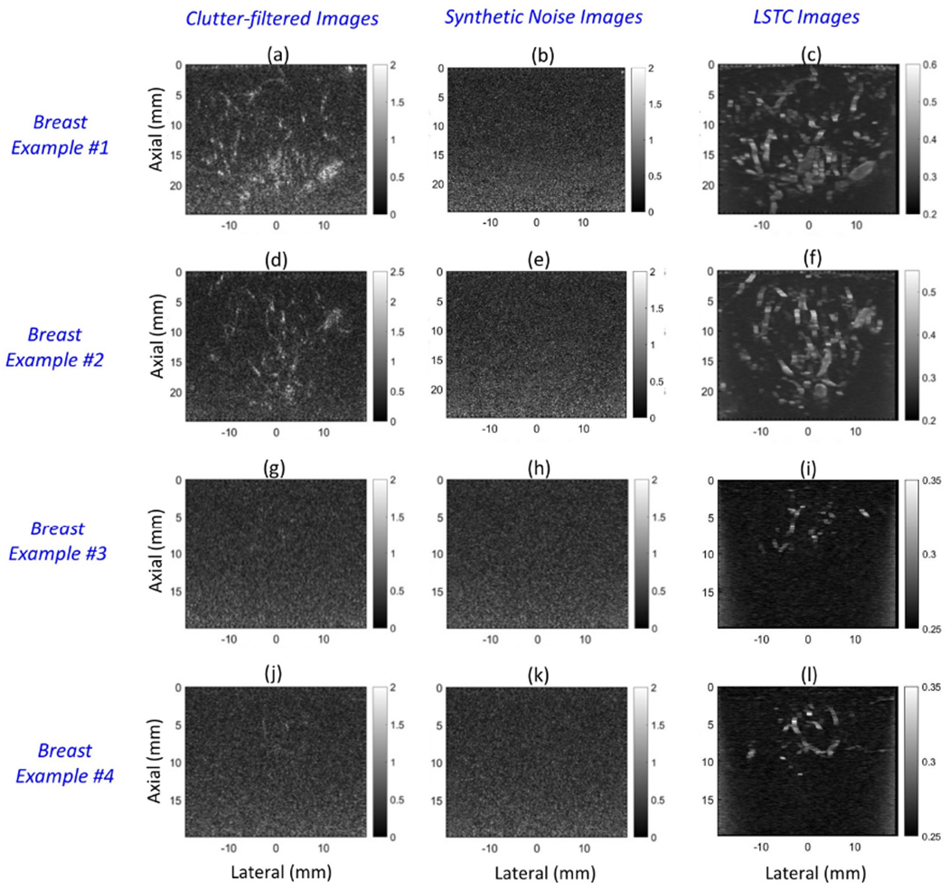 Figure 6: