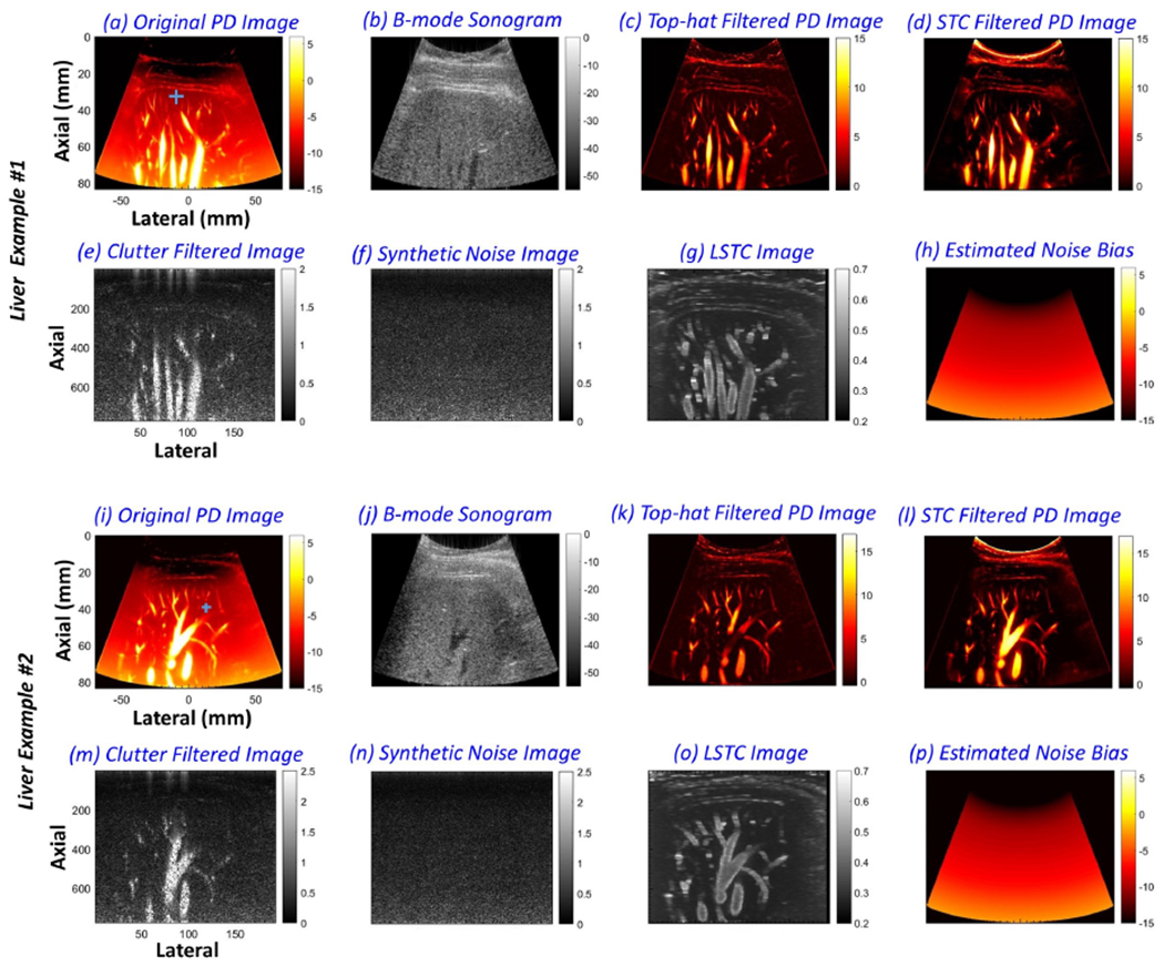 Figure 9: