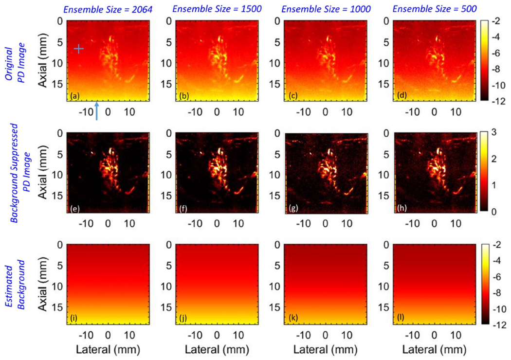 Figure 13: