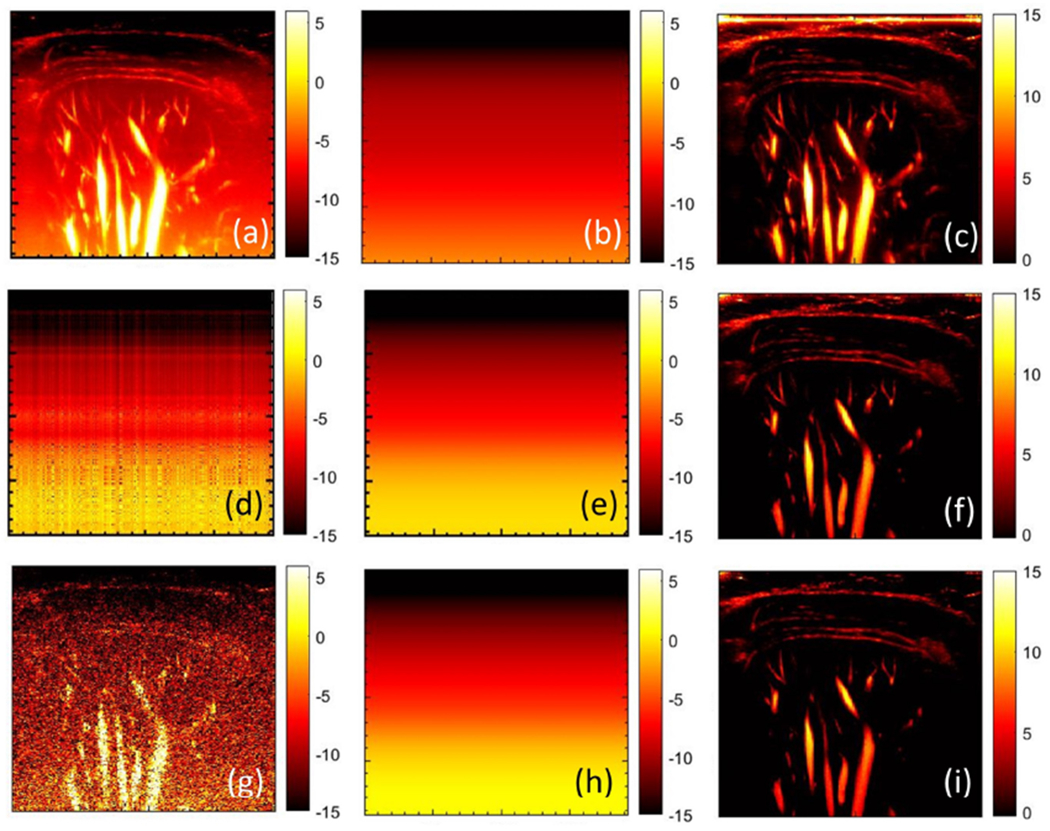 Figure 18: