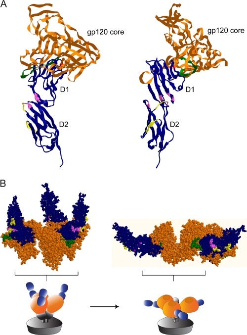 FIG. 4.