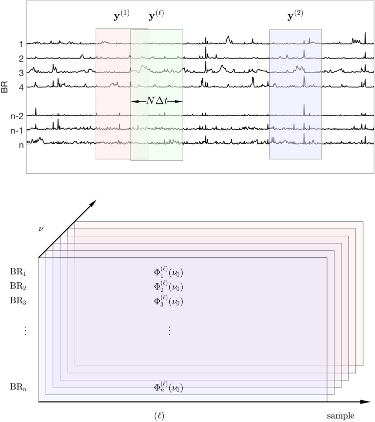 Fig. 1