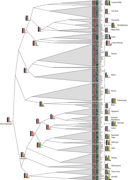 Fig. 3.