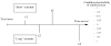 Figure 23