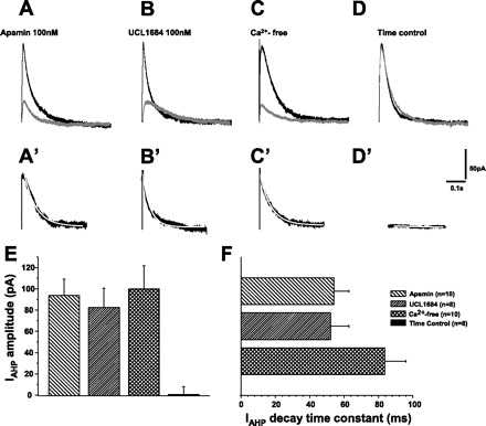 Fig. 8.