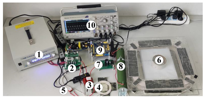 Figure 10