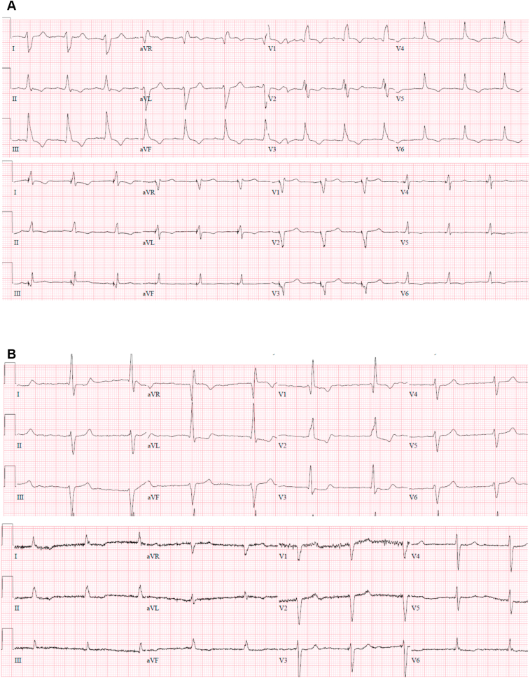 Figure 3