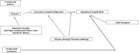 Fig. (1)