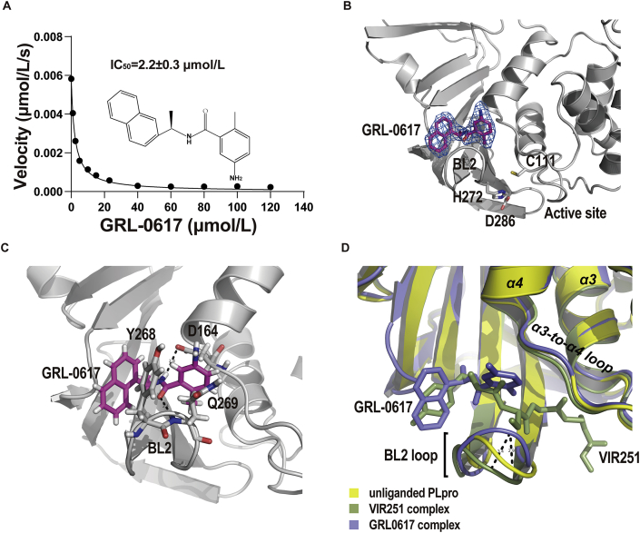 Figure 3