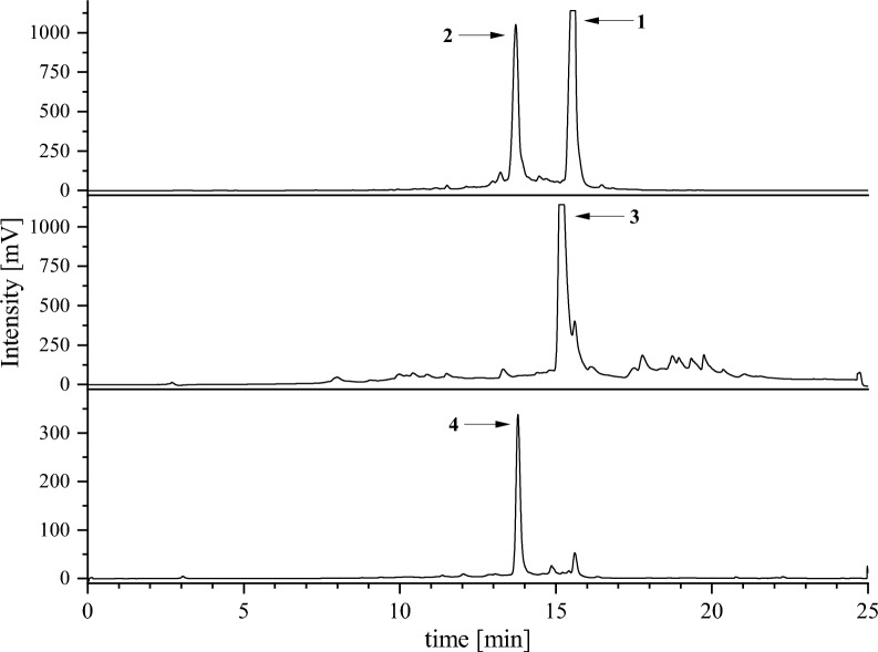 Fig. 6