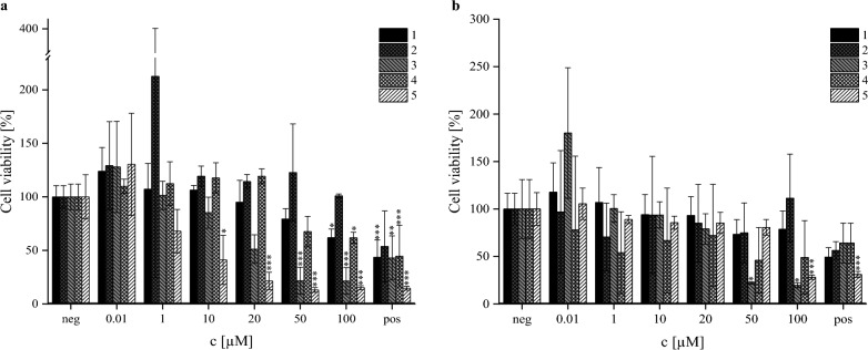 Fig. 9