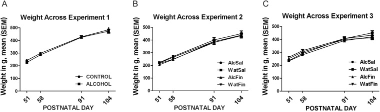 Fig. 1.